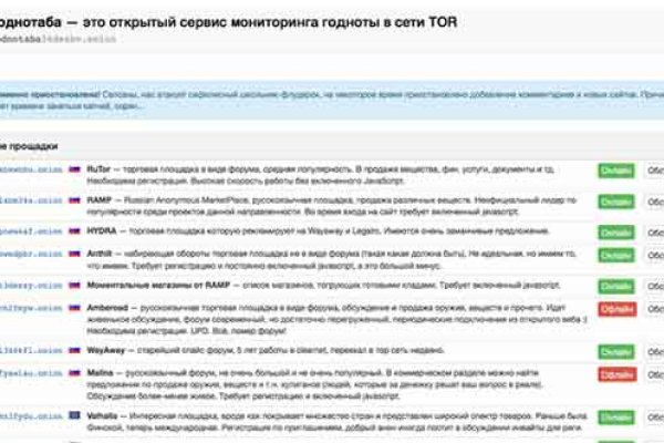 Megaruzxpnew4af union вход на сайт моя