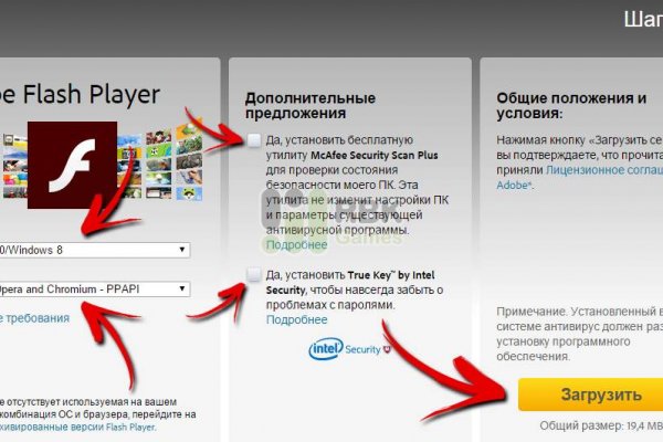 Сайт омг магазин тор