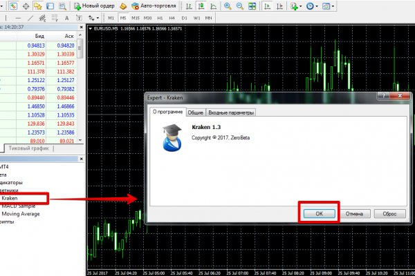 Kraken даркнет площадка